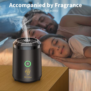 Bukhoor Perfume Dispenser Smart UrShope